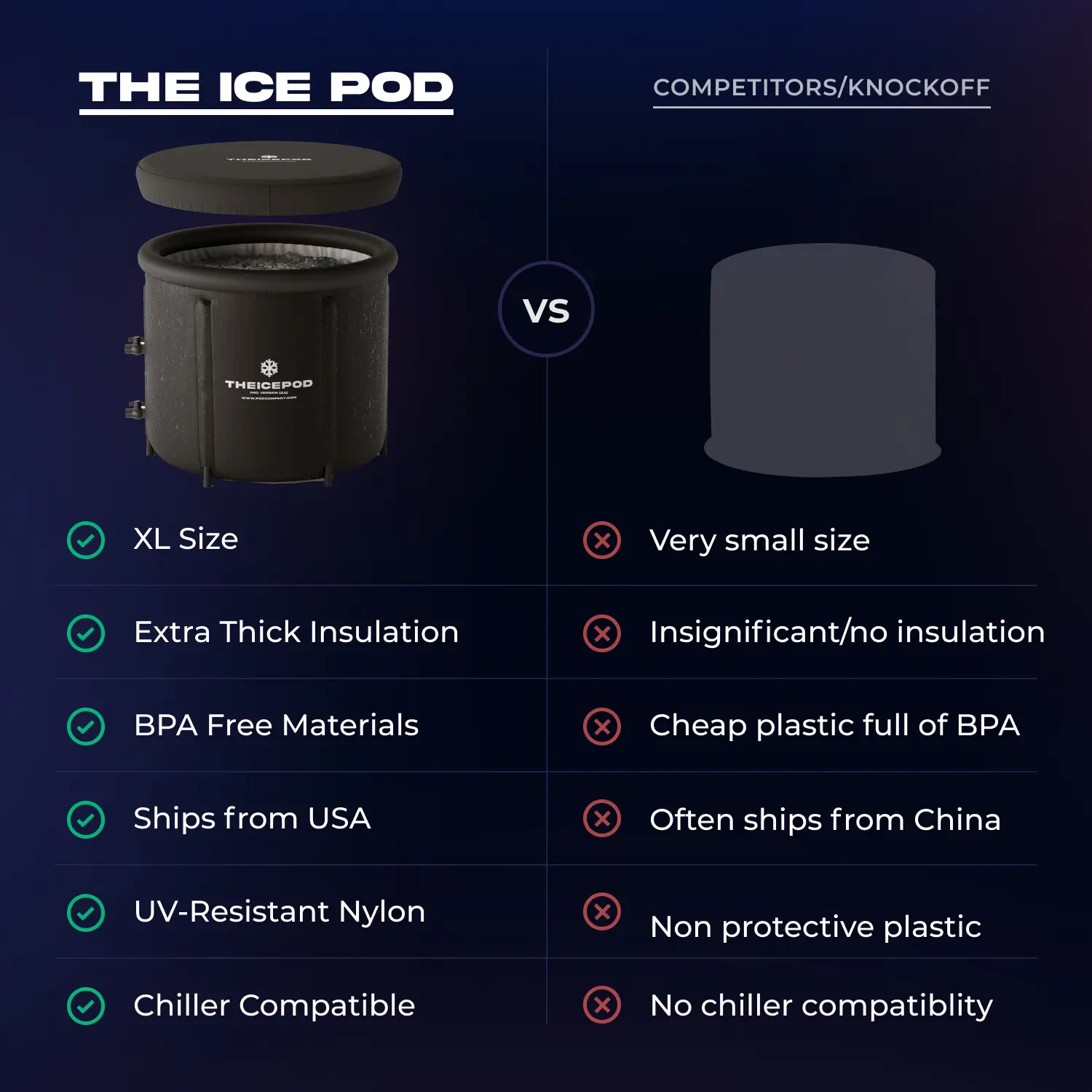 The Ice Pod - Image 17