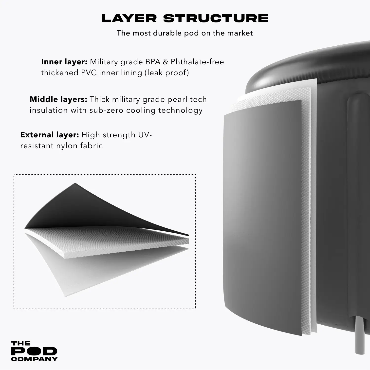 The Ice Pod - Image 12